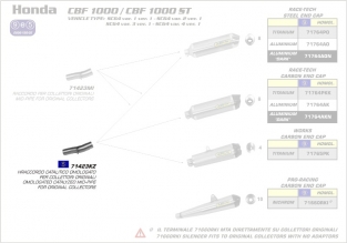 Arrow Linkpipe incl. Katalysator voor Arrow Race-Tech einddemper 71423KZ